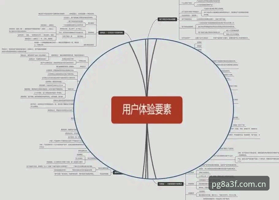 PG电子平台安卓版App最新动态：用户体验与创新功能全面解析