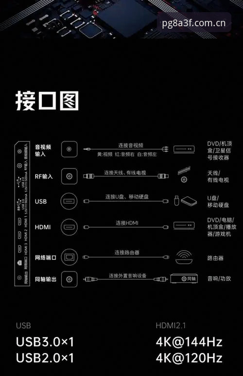 PG电子App功能全面解析：从下载到实战的深度操作指南
