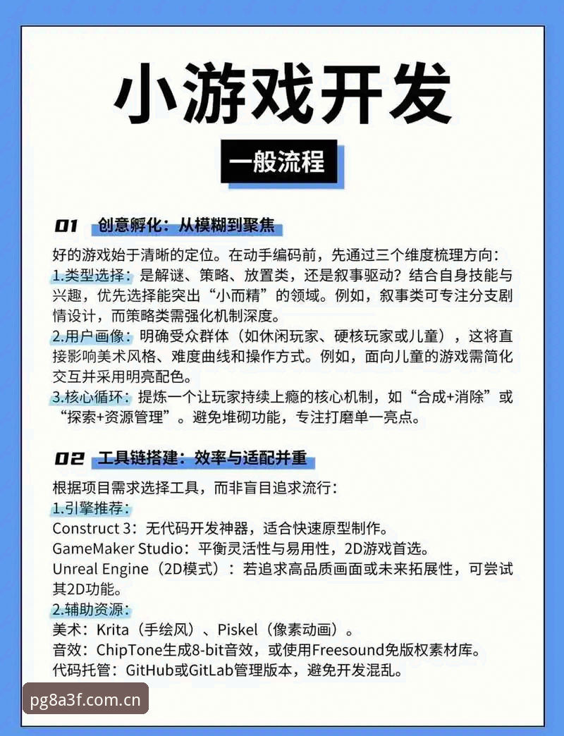 PG电子快速上手完整指南：从零开始的沉浸体验