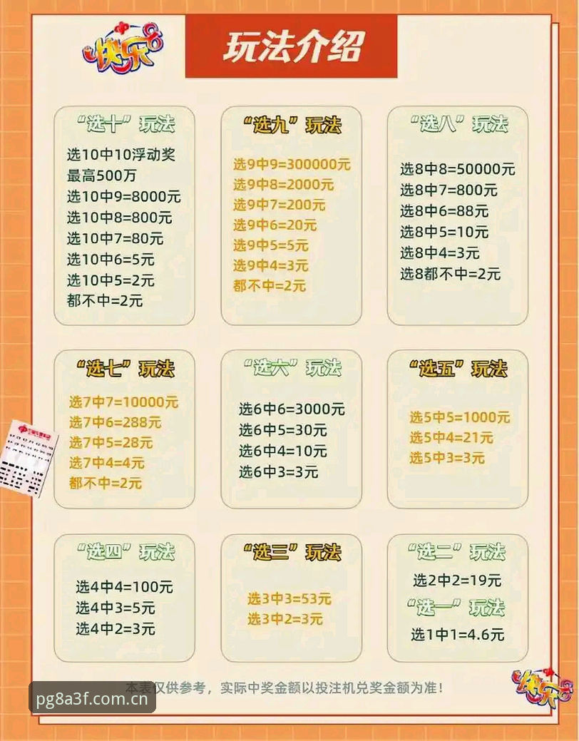 PG电子娱乐App下载最新动态：8A3F版本上线，新手教程与优惠活动全解析